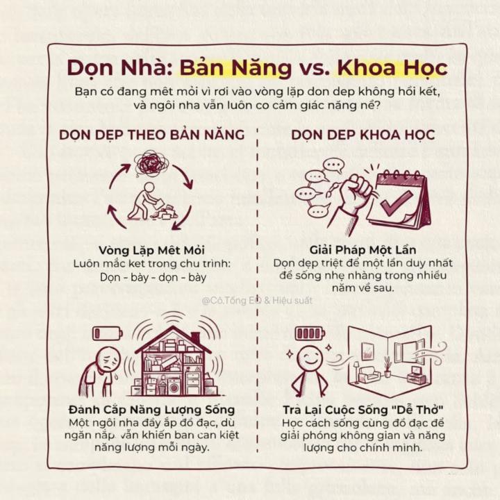 Dọn Nhà - Dọn tâm Trí - Sống khoa học
