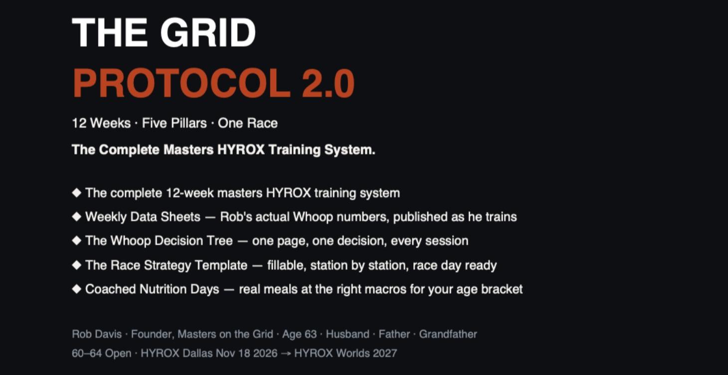 The Grid Protocol Training System