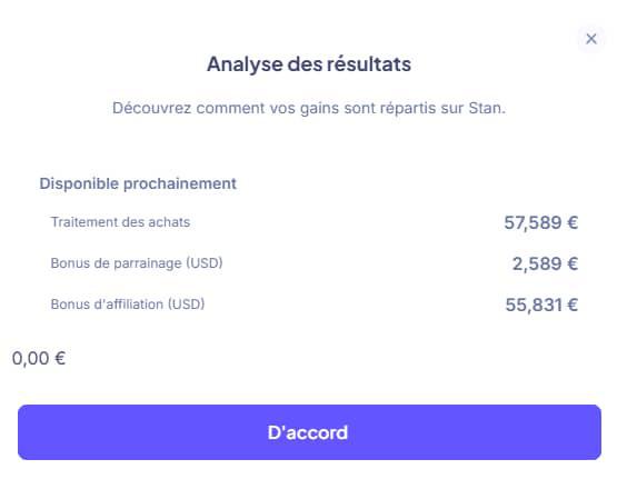 Lancez votre boutique en ligne et réalisez votre première vente