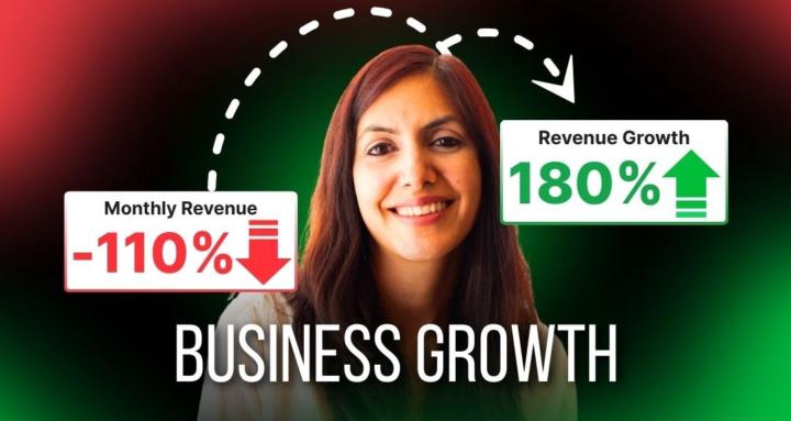 Business Expansion for Coaches