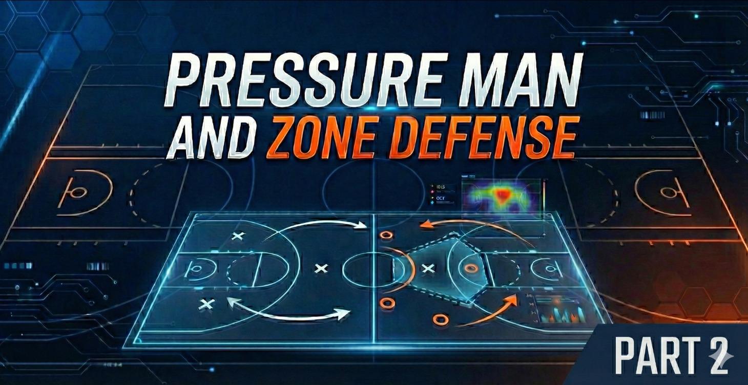 Pressure Man & Zone Defense 2  (Part 2)