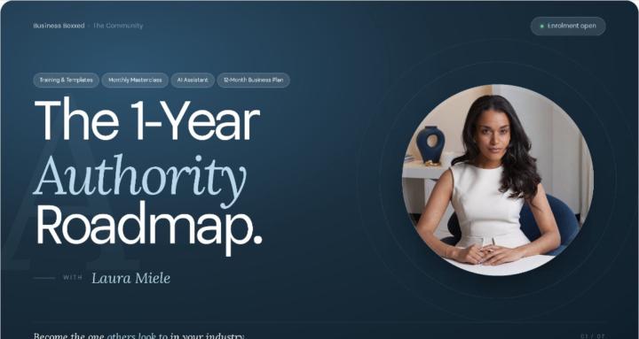 1-Year Authority Roadmap