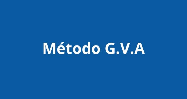 Método GVA