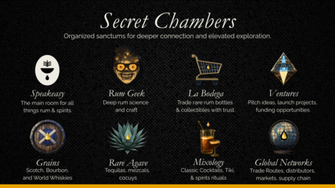 Rare Spirits Society 🥃 gallery image