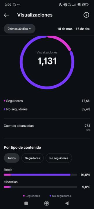 Inseguridad..