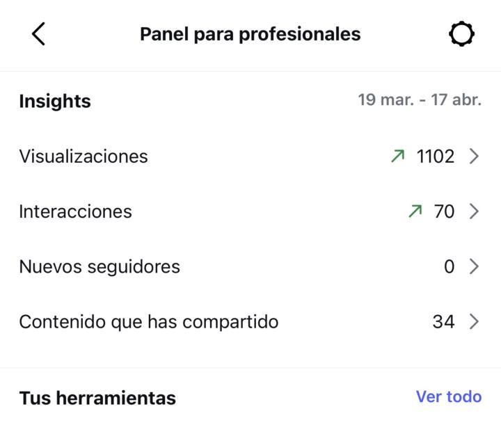 Sí funciona!! 🙈🥳