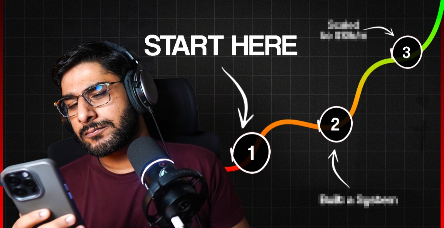 Level 1: START HERE