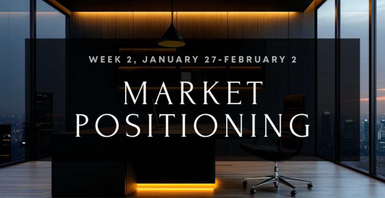 CBB: Week 2. Market Positioning