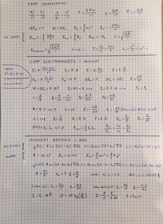 Formulari Física