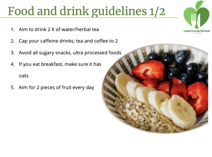 Ten Day Reset Resources