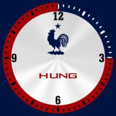 Nguyen Tien Hung
