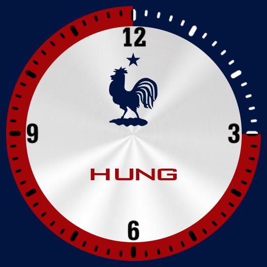 Nguyen Tien Hung