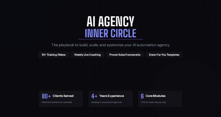 Ai Agency Inner Circle