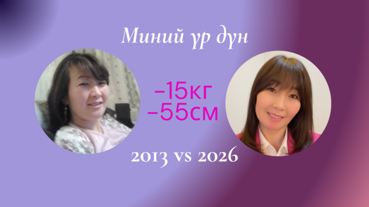 –15кг, –55см. Хоол, унтах, хөдлөх. 13 жилийн өмнө би ч итгэхгүй байсан. 