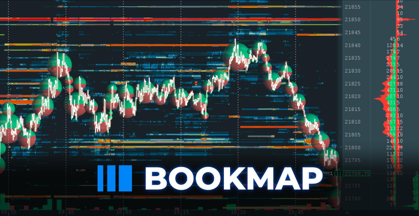 Bookmap