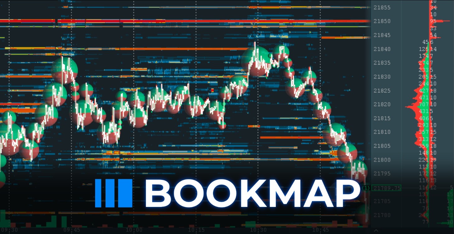 Bookmap