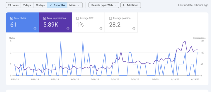 SEO improvement- Thank you Gavin! 