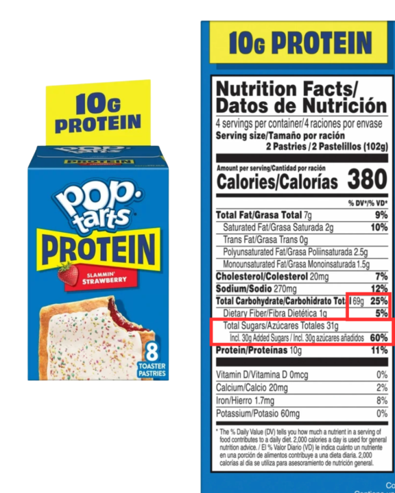 Things That You Overlook On A Nutrition Label