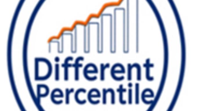 Different Percentile
