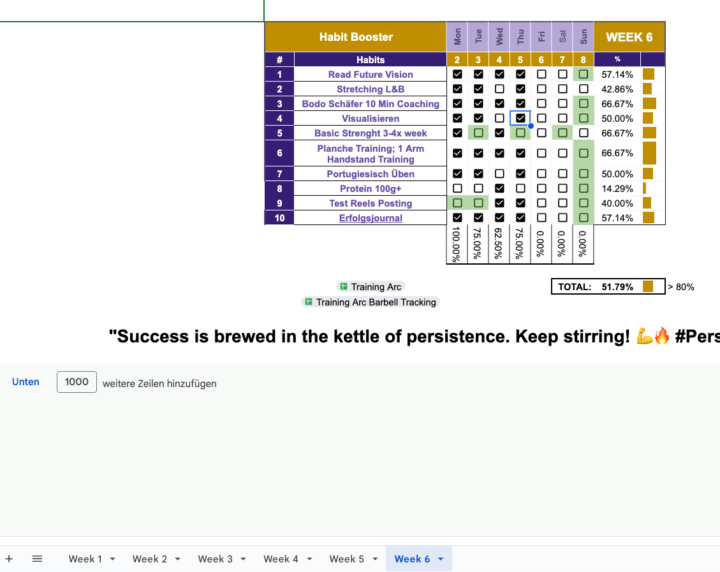 Want to improve together?