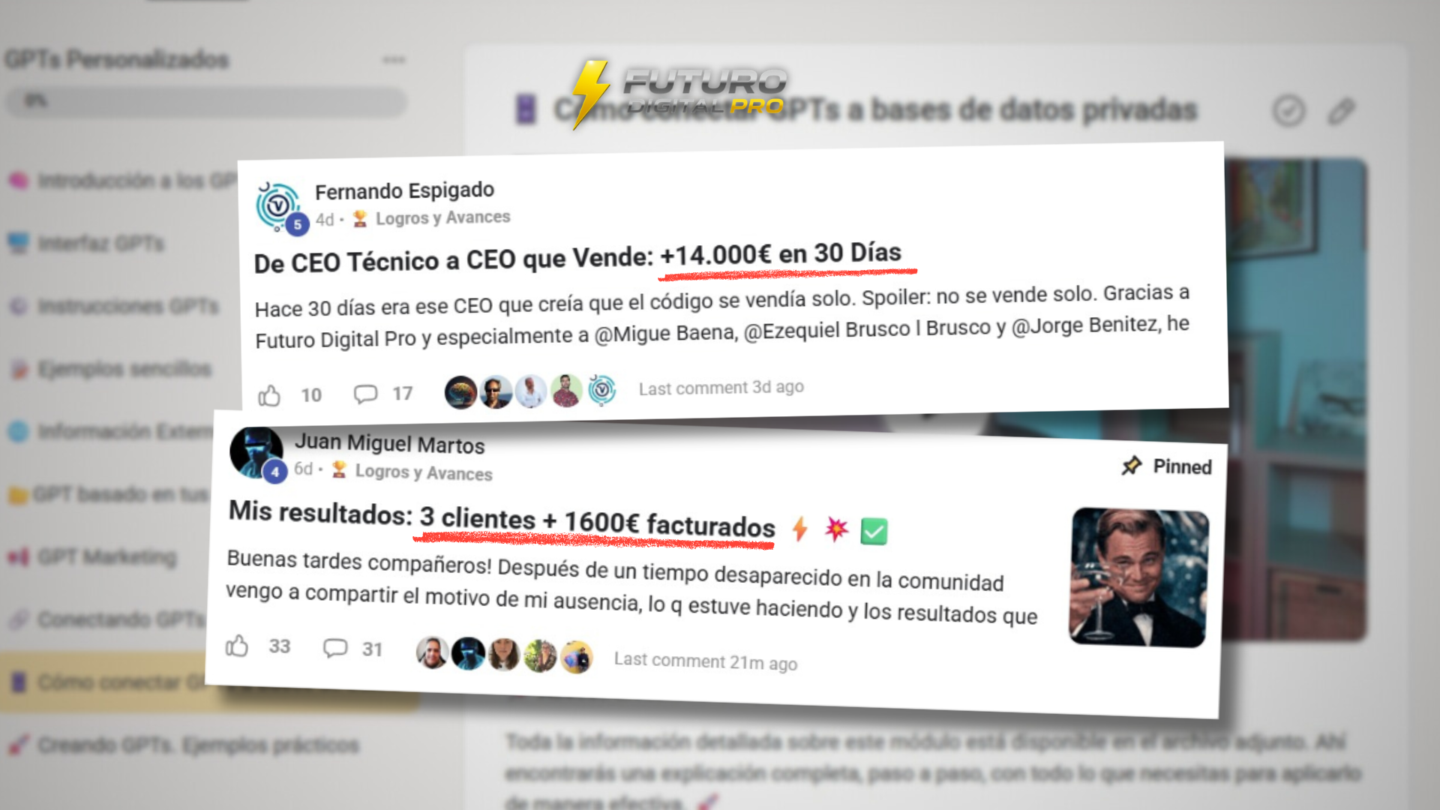 Futuro Digital Pro
