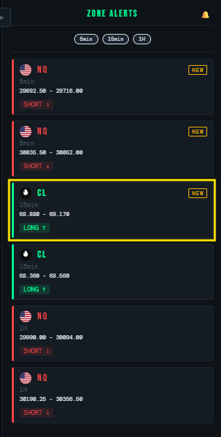 Today's CL Long 💰