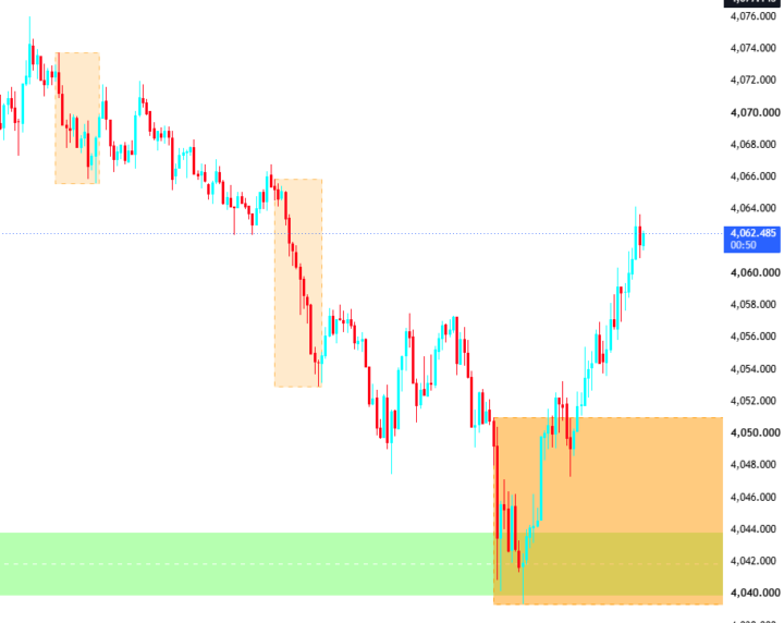Nice trades