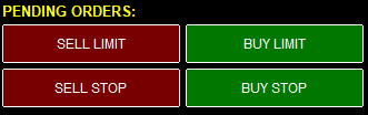 Understanding Pending Orders