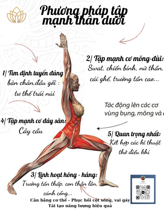 Kiểm soát #nănglượng giúp khoẻ sâu!