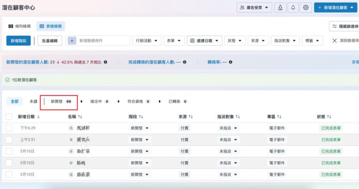 第二次的網路“研討會”成績 真實分享
