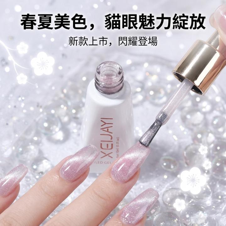 半年前, AI連正常的文字都生不出來, 25下半年 - 達成我想要的系統目標