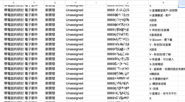 不敢相信，我竟然敢打超過40個陌生電話