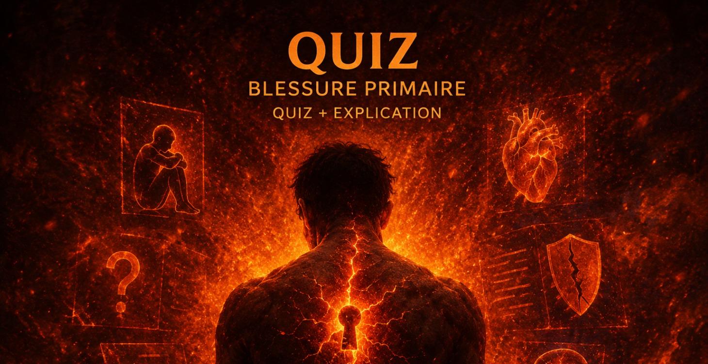 Quiz Blessure Primaire