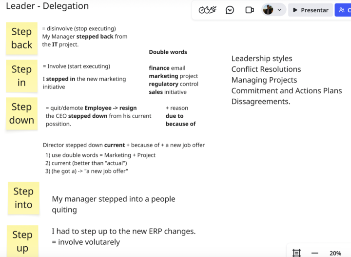 Todays Notes - Nov 3 with Leadeship and Delegation (Step Verbs)