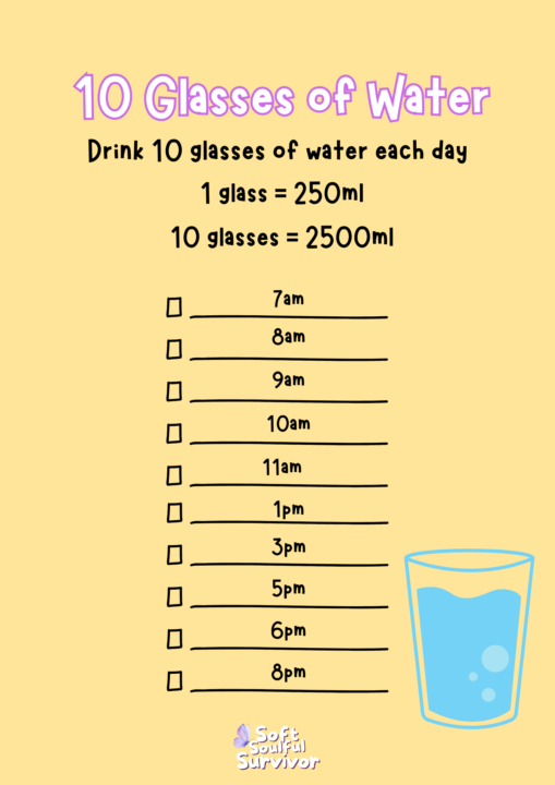 Pre-Challenge Habits Explanation (Part 1) 