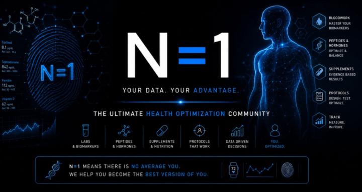 The N=1 Community