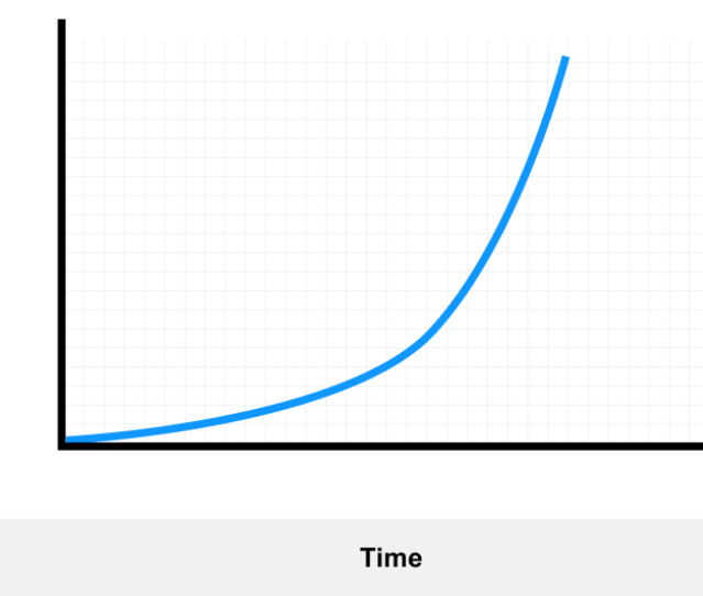 What important truth do very few people agree with you on?