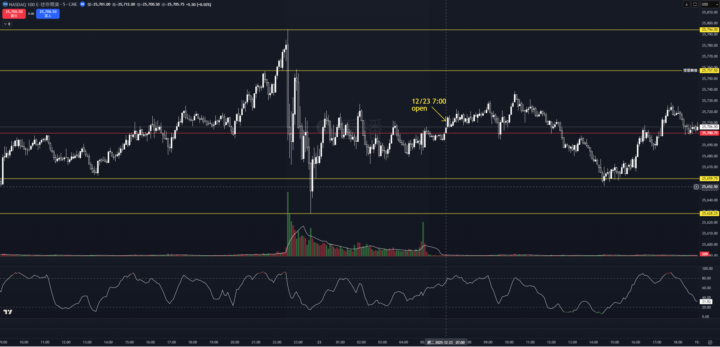 小那五線譜-1223-001