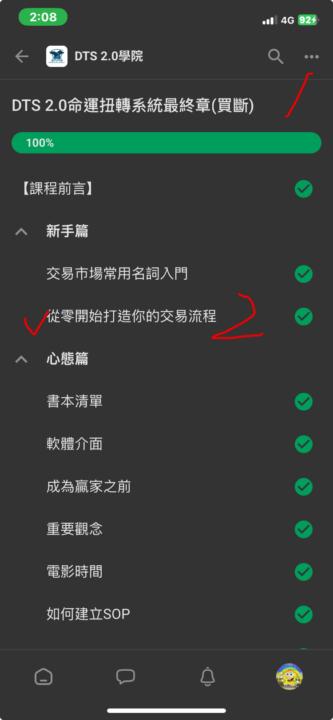從零開始打造你的交易流程