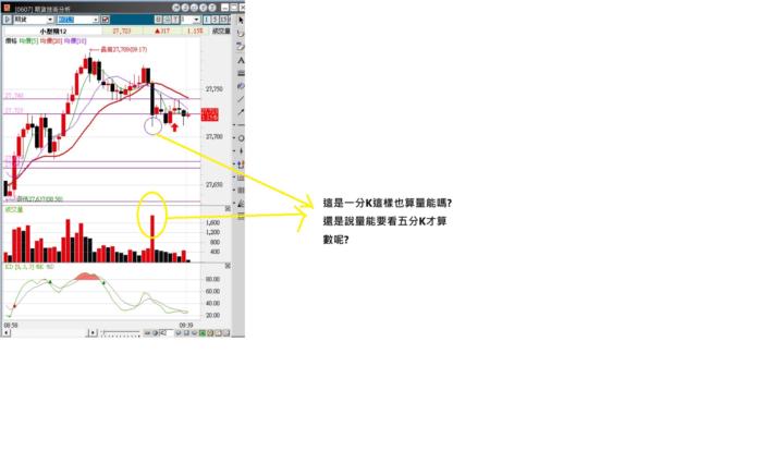 不知道這可不可以問..