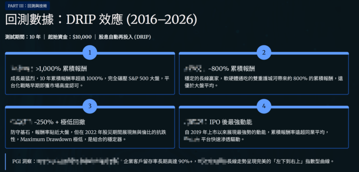 2026 Q2 五月產業報告已出爐