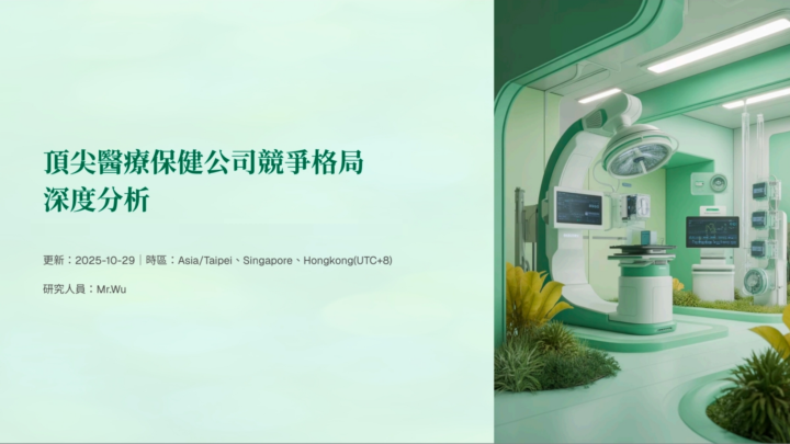 頂尖醫療保健公司競爭格局