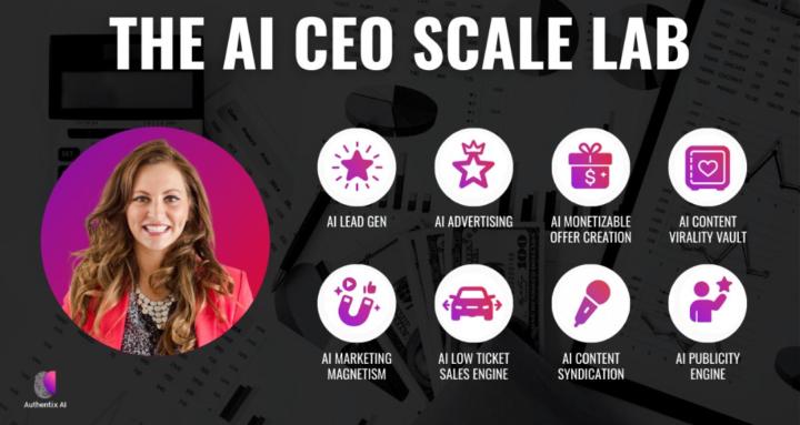The AI CEO Scale Lab