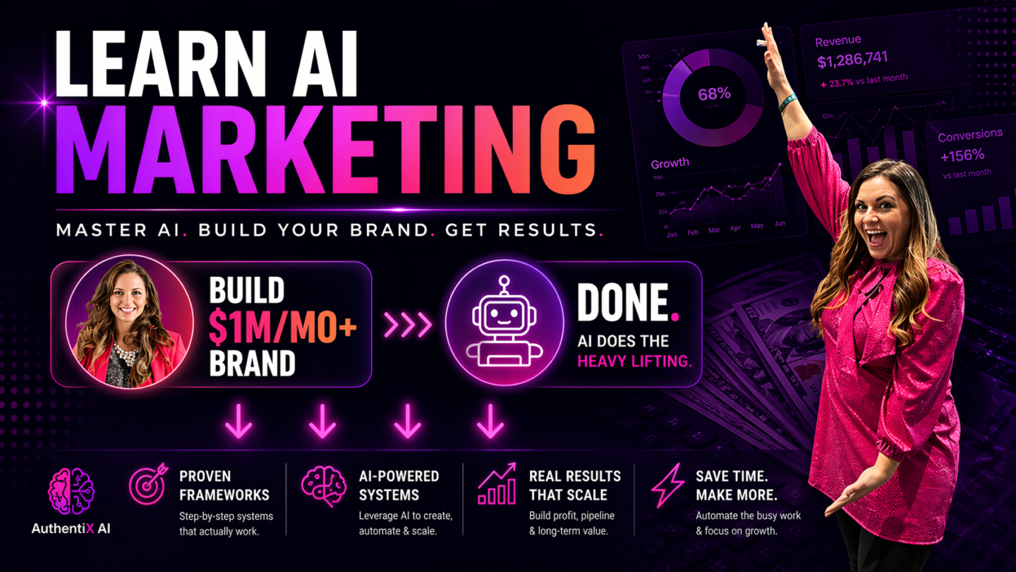 AI Marketing Lab w/Lindsay S.