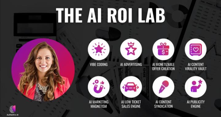 The AI ROI Lab