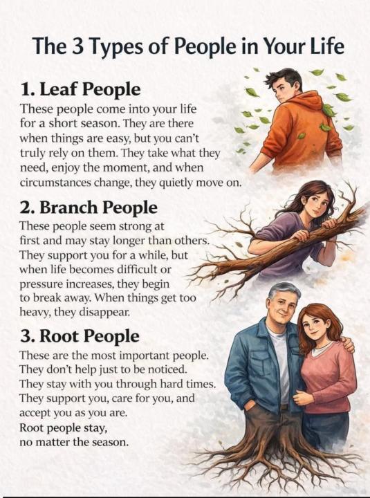 FRIENDS…….how many of US have THEM🤔