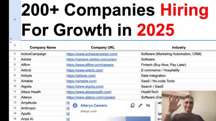200+ Companies Hiring for Growth in 2025