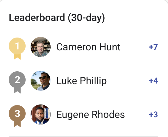 Congratulations Cameron Hunt on Winning the 1st Giveaway! 