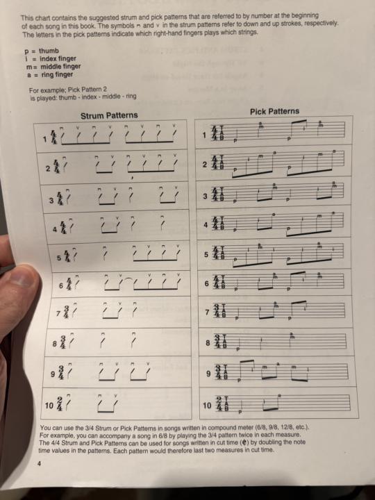 Strum and picking Sheet