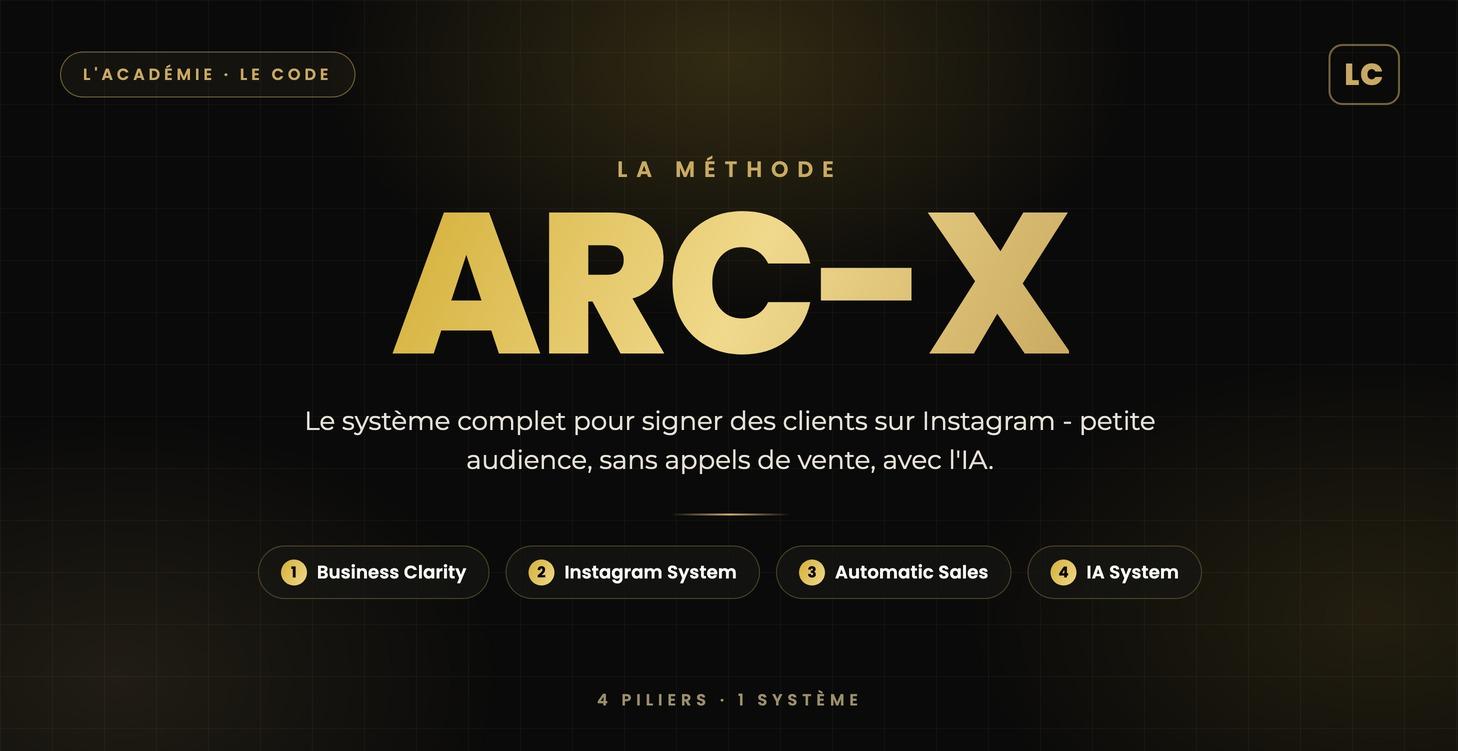 La Méthode ARC-X